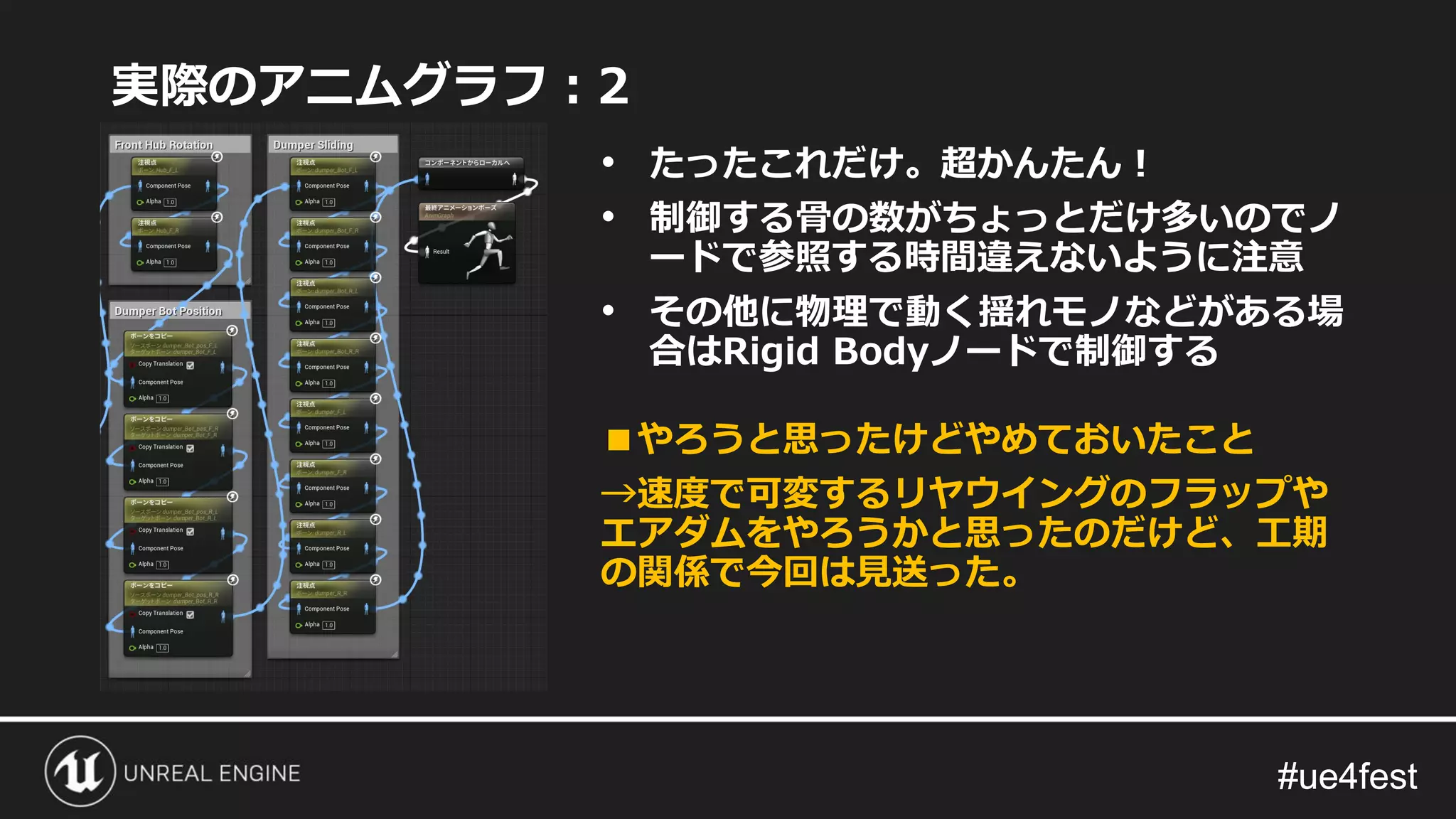 #ue4fest#ue4fest
実際のアニムグラフ：2
• たったこれだけ。超かんたん！
• 制御する骨の数がちょっとだけ多いのでノ
ードで参照する時間違えないように注意
• その他に物理で動く揺れモノなどがある場
合はRigid Bodyノードで制御する
■やろうと思ったけどやめておいたこと
→速度で可変するリヤウイングのフラップや
エアダムをやろうかと思ったのだけど、工期
の関係で今回は見送った。
 