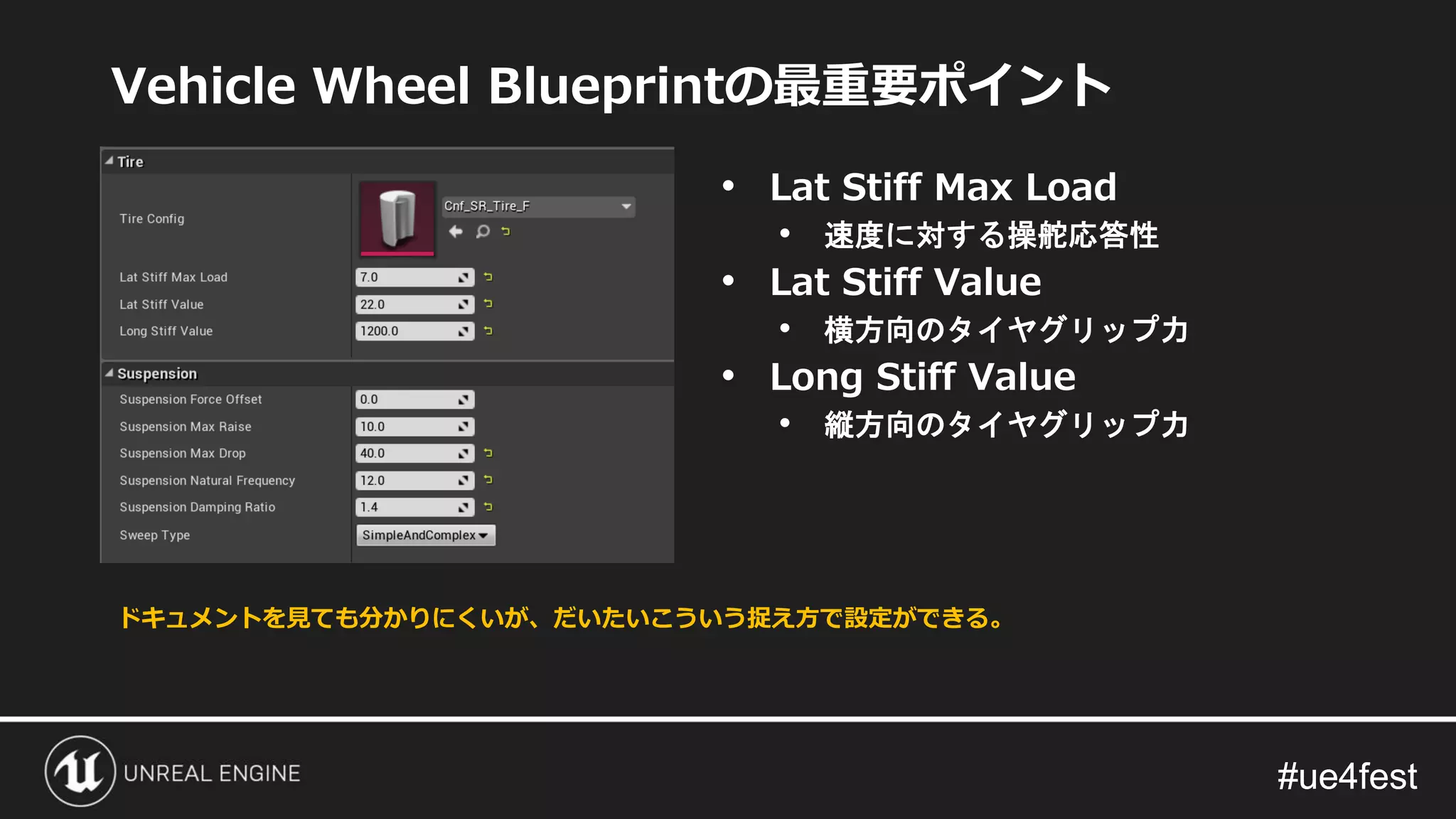 #ue4fest#ue4fest
Vehicle Wheel Blueprintの最重要ポイント
• Lat Stiff Max Load
• 速度に対する操舵応答性
• Lat Stiff Value
• 横方向のタイヤグリップ力
• Long Stiff Value
• 縦方向のタイヤグリップ力
ドキュメントを見ても分かりにくいが、だいたいこういう捉え方で設定ができる。
 