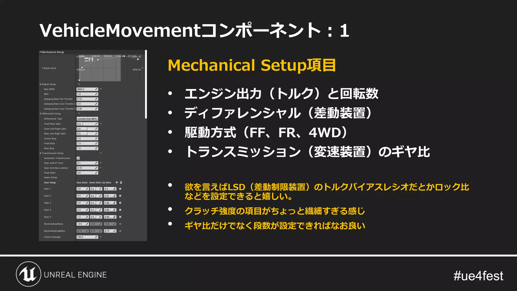 #ue4fest#ue4fest
VehicleMovementコンポーネント：1
• エンジン出力（トルク）と回転数
• ディファレンシャル（差動装置）
• 駆動方式（FF、FR、4WD）
• トランスミッション（変速装置）のギヤ比
Mechanical Setup項目
• 欲を言えばLSD（差動制限装置）のトルクバイアスレシオだとかロック比
などを設定できると嬉しい。
• クラッチ強度の項目がちょっと繊細すぎる感じ
• ギヤ比だけでなく段数が設定できればなお良い
 