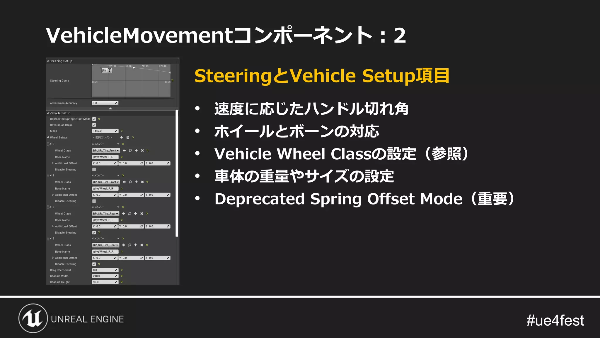 #ue4fest#ue4fest
VehicleMovementコンポーネント：2
• 速度に応じたハンドル切れ角
• ホイールとボーンの対応
• Vehicle Wheel Classの設定（参照）
• 車体の重量やサイズの設定
• Deprecated Spring Offset Mode（重要）
SteeringとVehicle Setup項目
 