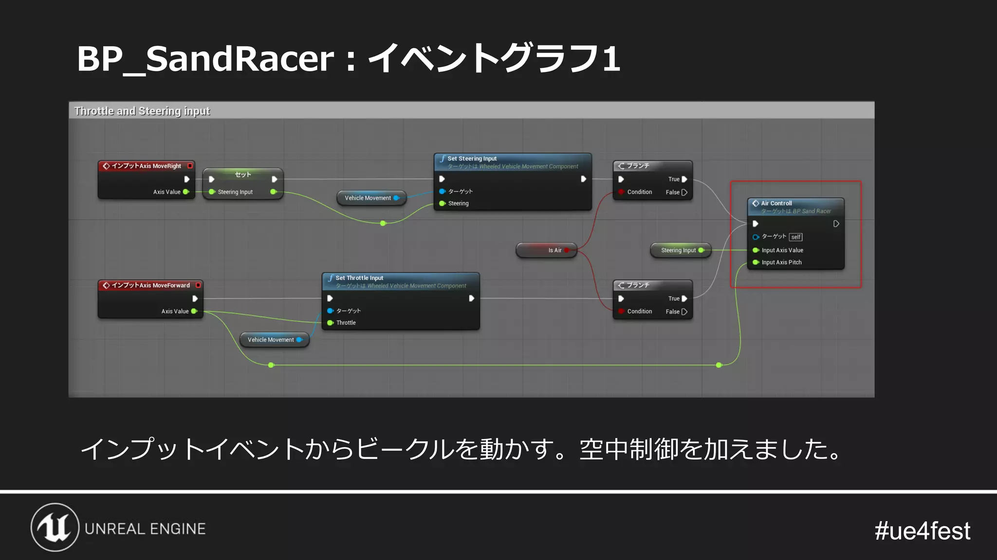 #ue4fest#ue4fest
BP_SandRacer：イベントグラフ1
インプットイベントからビークルを動かす。空中制御を加えました。
 