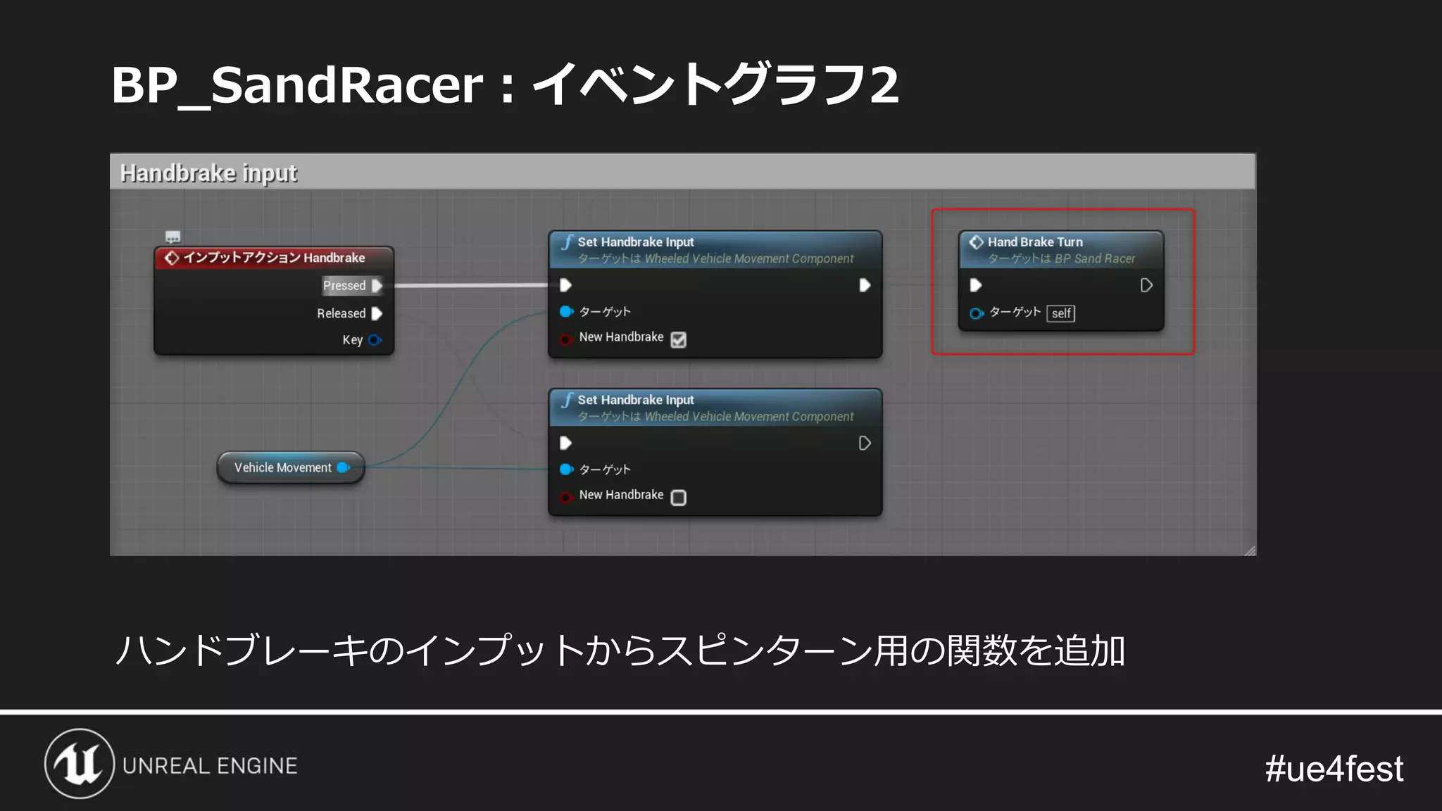 #ue4fest#ue4fest
BP_SandRacer：イベントグラフ2
ハンドブレーキのインプットからスピンターン用の関数を追加
 