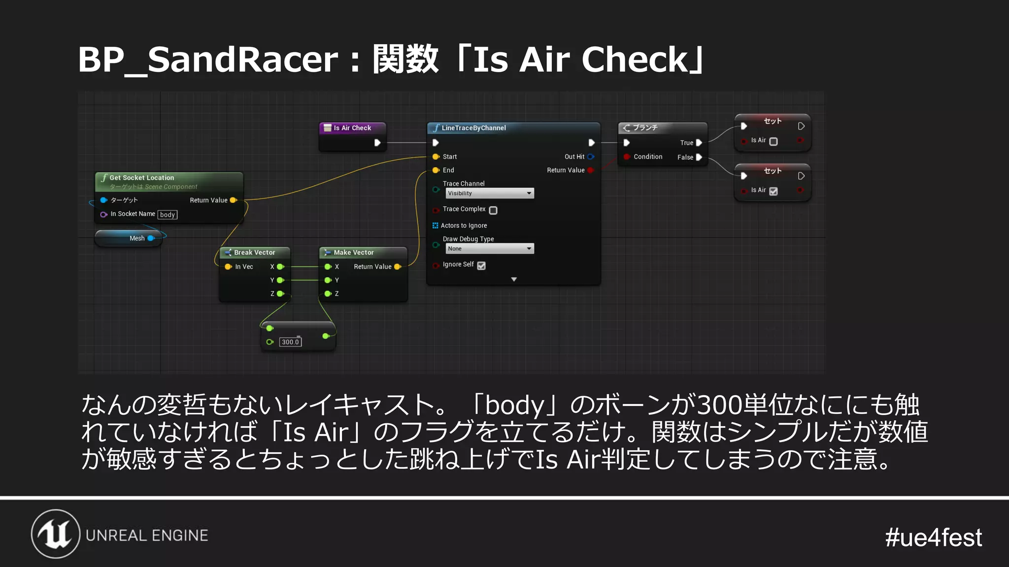 #ue4fest#ue4fest
BP_SandRacer：関数「Is Air Check」
なんの変哲もないレイキャスト。「body」のボーンが300単位なににも触
れていなければ「Is Air」のフラグを立てるだけ。関数はシンプルだが数値
が敏感すぎるとちょっとした跳ね上げでIs Air判定してしまうので注意。
 