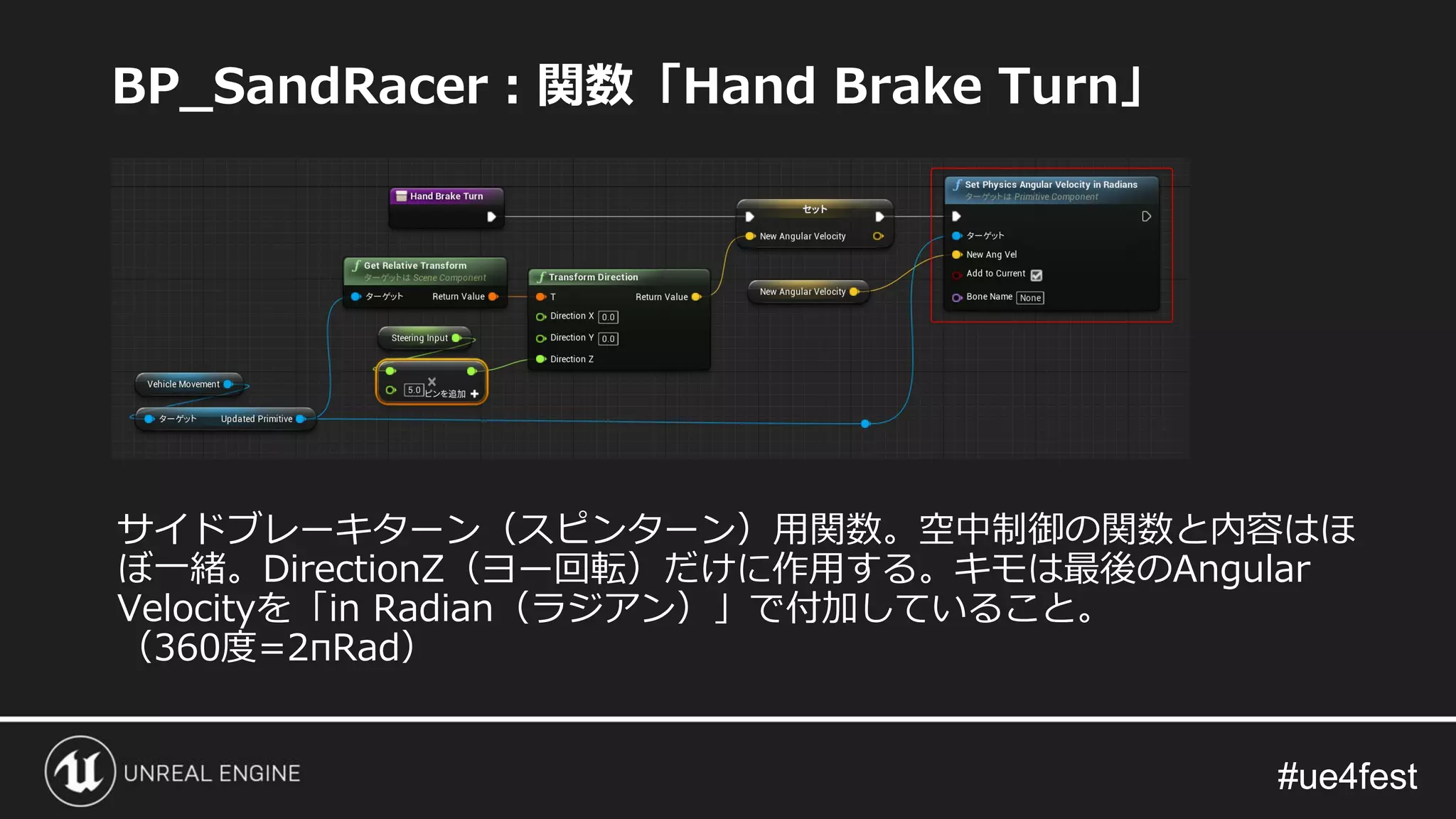 #ue4fest#ue4fest
BP_SandRacer：関数「Hand Brake Turn」
サイドブレーキターン（スピンターン）用関数。空中制御の関数と内容はほ
ぼ一緒。DirectionZ（ヨー回転）だけに作用する。キモは最後のAngular
Velocityを「in Radian（ラジアン）」で付加していること。
（360度=2πRad）
 