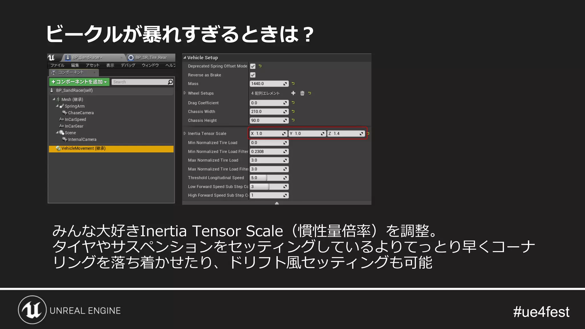 #ue4fest#ue4fest
ビークルが暴れすぎるときは？
みんな大好きInertia Tensor Scale（慣性量倍率）を調整。
タイヤやサスペンションをセッティングしているよりてっとり早くコーナ
リングを落ち着かせたり、ドリフト風セッティングも可能
 