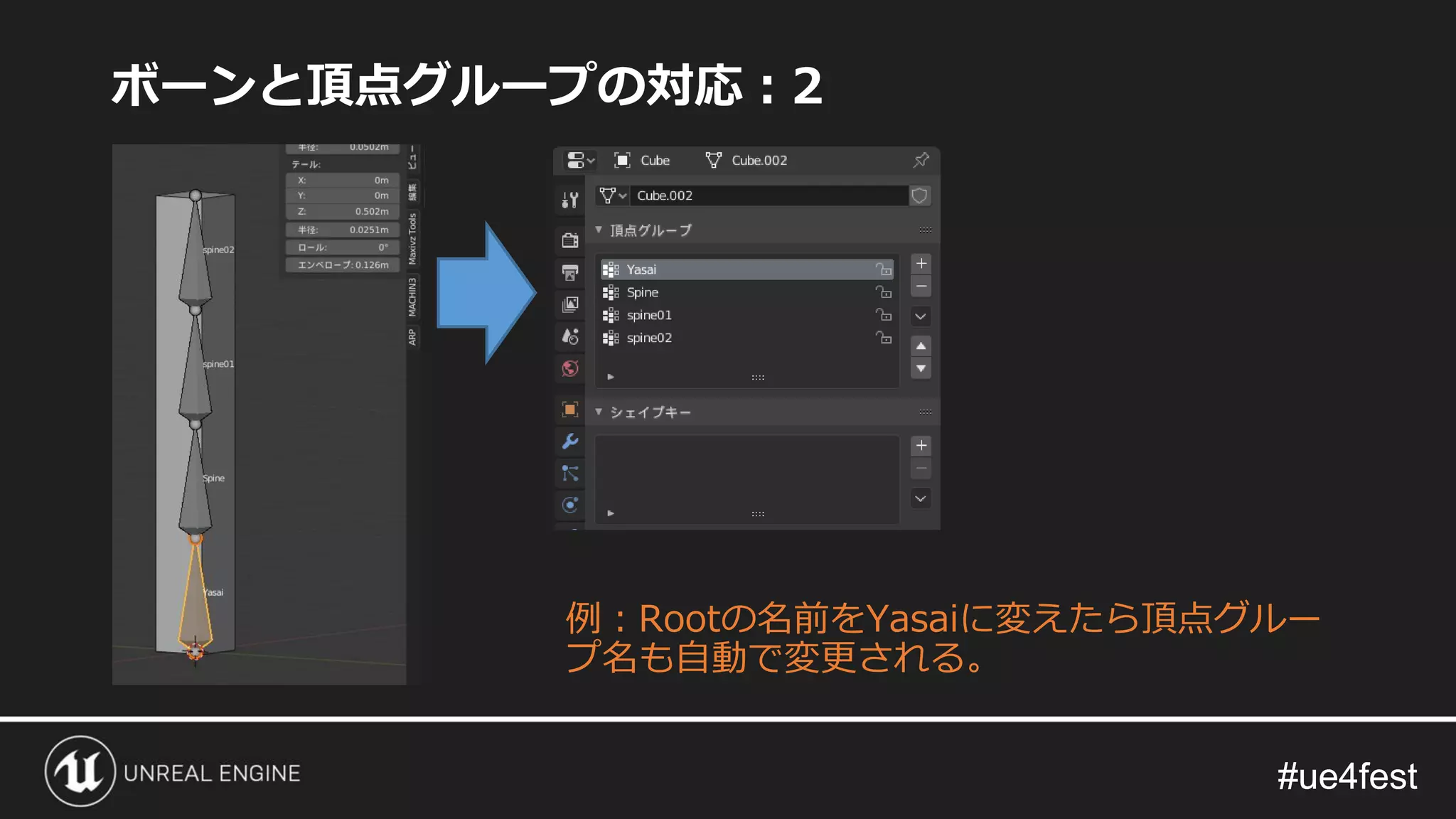 #ue4fest#ue4fest
ボーンと頂点グループの対応：2
例：Rootの名前をYasaiに変えたら頂点グルー
プ名も自動で変更される。
 