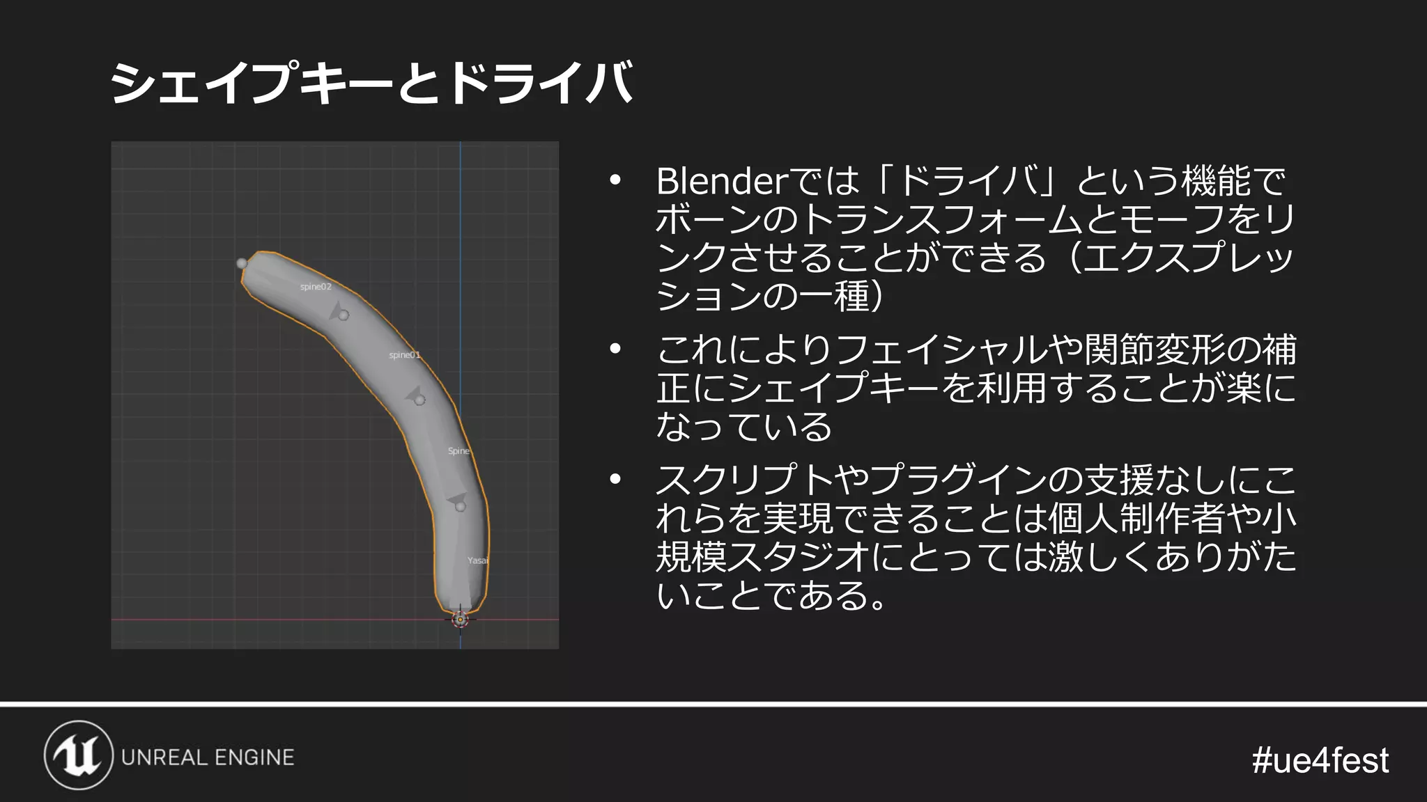 #ue4fest#ue4fest
シェイプキーとドライバ
• Blenderでは「ドライバ」という機能で
ボーンのトランスフォームとモーフをリ
ンクさせることができる（エクスプレッ
ションの一種）
• これによりフェイシャルや関節変形の補
正にシェイプキーを利用することが楽に
なっている
• スクリプトやプラグインの支援なしにこ
れらを実現できることは個人制作者や小
規模スタジオにとっては激しくありがた
いことである。
 