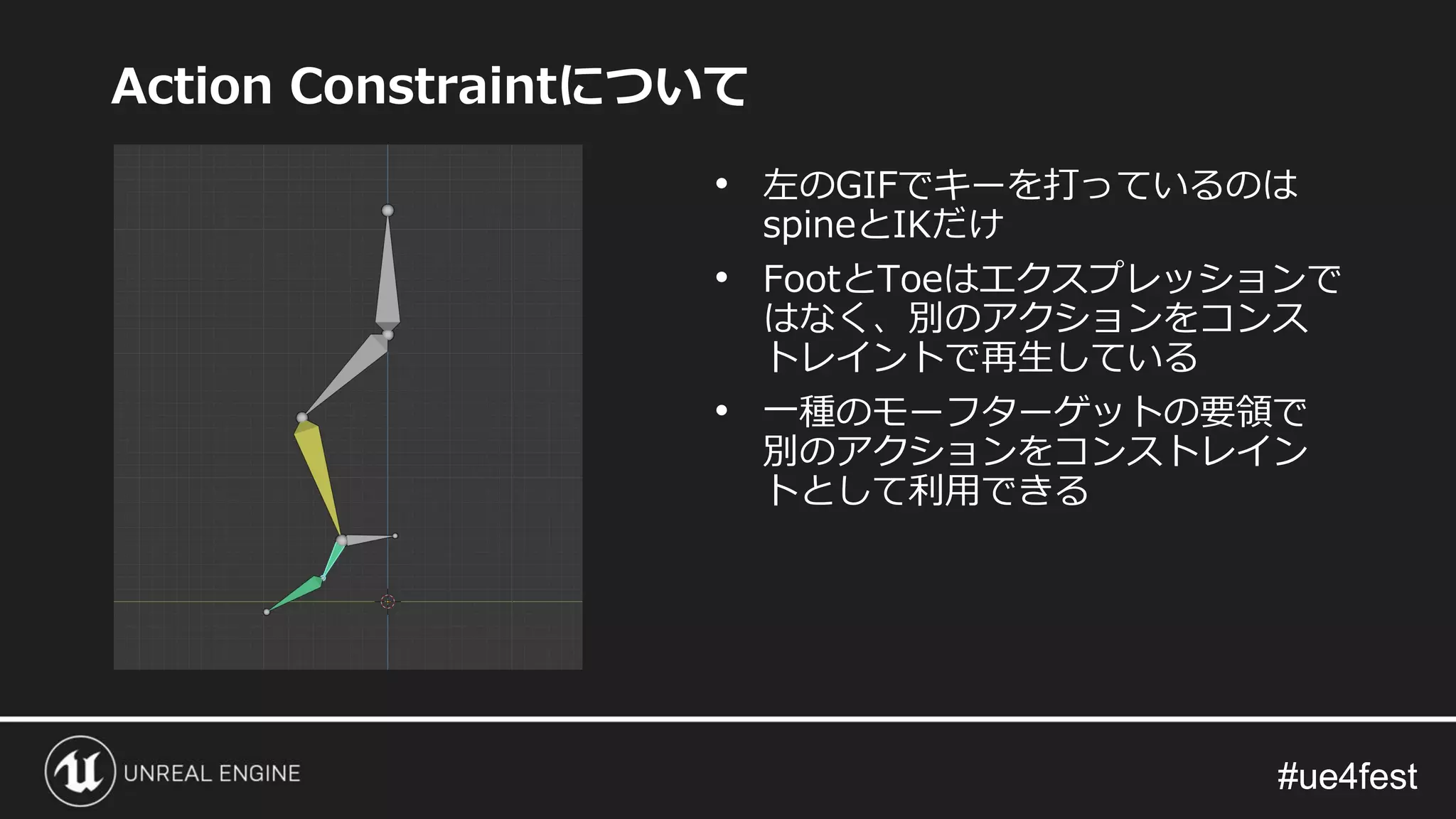 #ue4fest#ue4fest
Action Constraintについて
• 左のGIFでキーを打っているのは
spineとIKだけ
• FootとToeはエクスプレッションで
はなく、別のアクションをコンス
トレイントで再生している
• 一種のモーフターゲットの要領で
別のアクションをコンストレイン
トとして利用できる
 