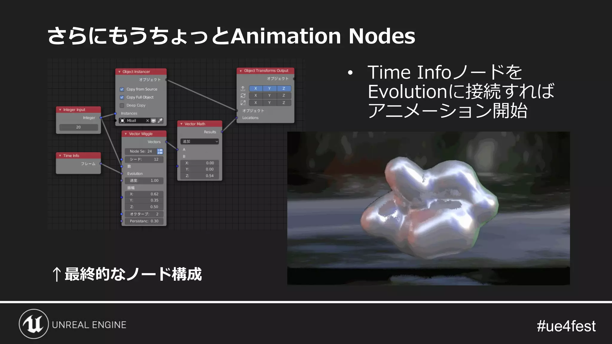 #ue4fest#ue4fest
さらにもうちょっとAnimation Nodes
↑最終的なノード構成
• Time Infoノードを
Evolutionに接続すれば
アニメーション開始
 
