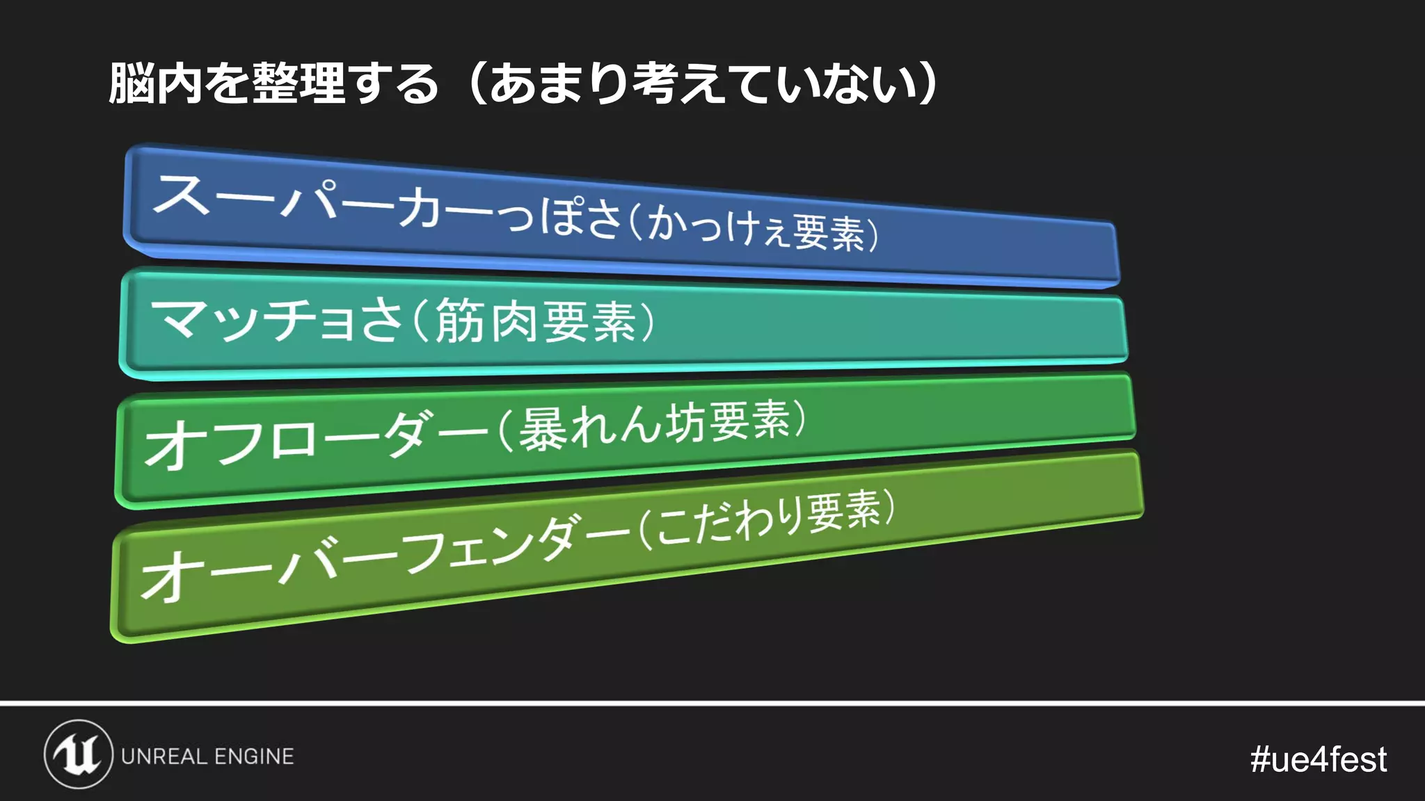 #ue4fest#ue4fest
脳内を整理する（あまり考えていない）
 