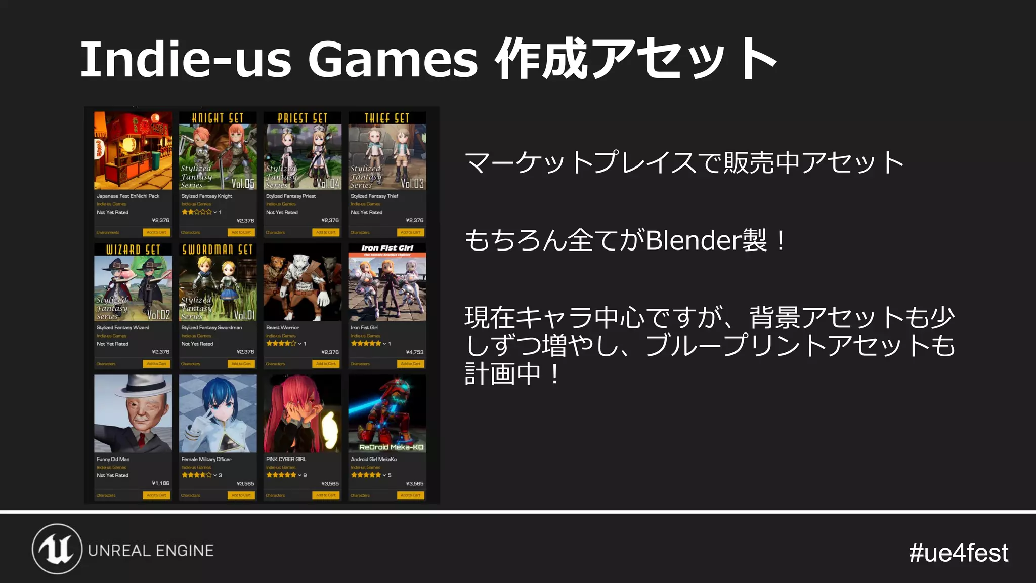 #ue4fest#ue4fest
マーケットプレイスで販売中アセット
もちろん全てがBlender製！
現在キャラ中心ですが、背景アセットも少
しずつ増やし、ブループリントアセットも
計画中！
Indie-us Games 作成アセット
 