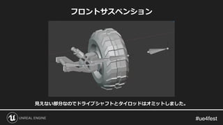 #ue4fest#ue4fest
フロントサスペンション
見えない部分なのでドライブシャフトとタイロッドはオミットしました。
 