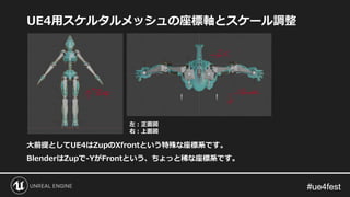 #ue4fest#ue4fest
UE4用スケルタルメッシュの座標軸とスケール調整
大前提としてUE4はZupのXfrontという特殊な座標系です。
BlenderはZupで-YがFrontという、ちょっと稀な座標系です。
左：正面図
右：上面図
 