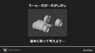 #ue4fest#ue4fest
うーん…だが…だがしかし
基本に戻って考えよう…
 