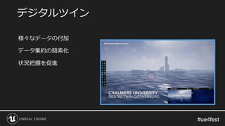 #ue4fest#ue4fest
様々なデータの付加
データ集約の簡素化
状況把握を促進
デジタルツイン
 