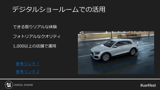 #ue4fest#ue4fest
デジタルショールームでの活用
できる限りリアルな体験
フォトリアルなクオリティ
1,000以上の店舗で運用
参考リンク 1
参考リンク 2
 