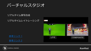 #ue4fest#ue4fest
バーチャルスタジオ
リアルタイム実写合成
リアルタイムレイトレーシング
参考リンク 1
参考リンク 2
 