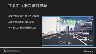 #ue4fest#ue4fest
自律走行車の事前検証
現実世界に限りなく近い環境
天候や時刻を自由に変更
AI学習に必要な情報の生成
 