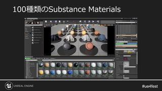 #ue4fest#ue4fest
100種類のSubstance Materials
 
