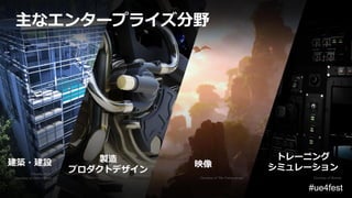#ue4fest#ue4fest
主なエンタープライズ分野
建築・建設 製造
プロダクトデザイン
映像
トレーニング
シミュレーション
Courtesy of BoeingCourtesy of The Future group
Colcalux Hotel
courtesy of Carlos Motin
 