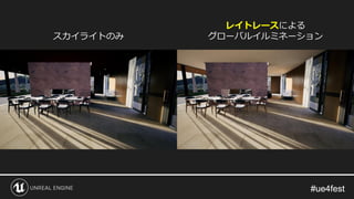 #ue4fest#ue4fest
レイトレースによる
グローバルイルミネーションスカイライトのみ
 