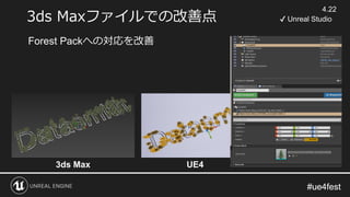#ue4fest#ue4fest
3ds Maxファイルでの改善点
Forest Packへの対応を改善
3ds Max UE4
4.22
✔ Unreal Studio
 