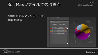 #ue4fest#ue4fest
3ds Maxファイルでの改善点
100を超えるマテリアルIDの
情報を継承
4.23
✔ Unreal Studio
 
