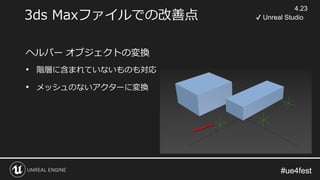 #ue4fest#ue4fest
3ds Maxファイルでの改善点
ヘルパー オブジェクトの変換
• 階層に含まれていないものも対応
• メッシュのないアクターに変換
4.23
✔ Unreal Studio
 