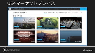 #ue4fest#ue4fest
UE4マーケットプレイス
 