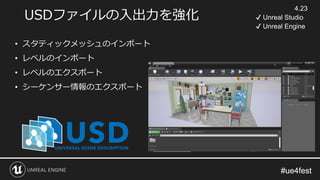 #ue4fest#ue4fest
USDファイルの入出力を強化
4.23
✔ Unreal Studio
✔ Unreal Engine
• スタティックメッシュのインポート
• レベルのインポート
• レベルのエクスポート
• シーケンサー情報のエクスポート
 