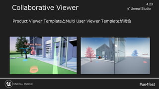 #ue4fest#ue4fest
Product Viewer TemplateとMulti User Viewer Templateが統合
Collaborative Viewer
4.23
✔ Unreal Studio
 