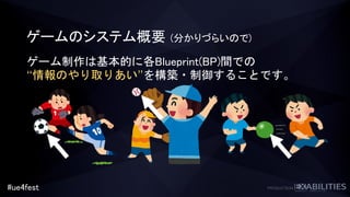 #ue4fest
ゲームのシステム概要 (分かりづらいので)
ゲーム制作は基本的に各Blueprint(BP)間での
“情報のやり取りあい”を構築・制御することです。
 