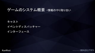 #ue4fest
ゲームのシステム概要 –情報のやり取り合い
キャスト
イベントディスパッチャー
インターフェース
 