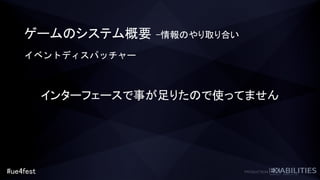 #ue4fest
イベントディスパッチャー
インターフェースで事が足りたので使ってません
ゲームのシステム概要 –情報のやり取り合い
 