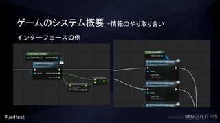 #ue4fest
インターフェースの例
ゲームのシステム概要 –情報のやり取り合い
 