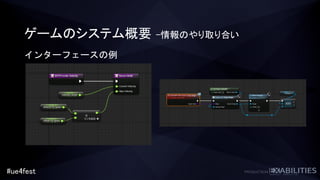 #ue4fest
インターフェースの例
ゲームのシステム概要 –情報のやり取り合い
 