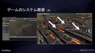 #ue4fest
ゲームのシステム概要 –AI
 