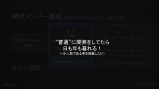 #ue4fest
開発メンバー構成 (声優さんやパブリッシャーさんは除いてます)
プロデューサー
(凪良)
モブ
(一柳)
アーティスト(3D) x 5人
コンポーザー x 1人
アニメーター(3D) x 1人
アーティスト(2D) x 2人
プログラマー x 1人
UE4に触るのはここだけ
計12人(現状)
“普通”に開発をしてたら
日も年も暮れる！
(+少人数である事を隠蔽したい)
 