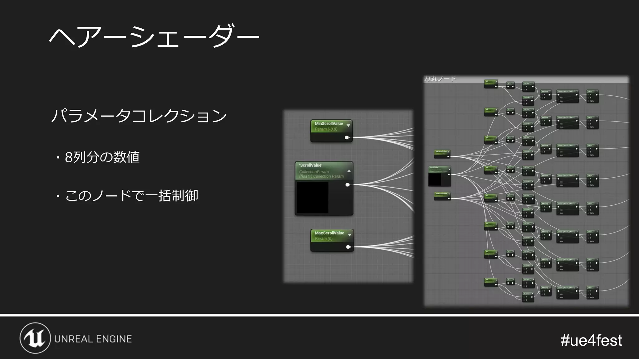 #ue4fest#ue4fest
パラメータコレクション
・8列分の数値
・このノードで一括制御
ヘアーシェーダー
 