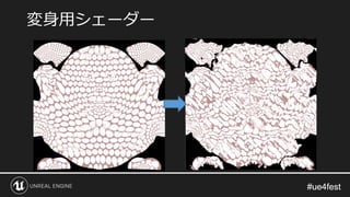#ue4fest#ue4fest
変身用シェーダー
 