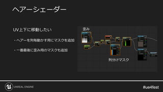 #ue4fest#ue4fest
UV上下に移動したい
・ヘアーを列毎動かす用にマスクを追加
・一番最後に歪み用のマスクも追加
ヘアーシェーダー
列分けマスク
歪み
 