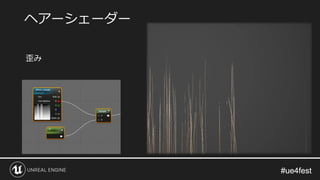 #ue4fest#ue4fest
歪み
ヘアーシェーダー
 