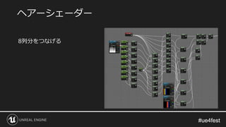 #ue4fest#ue4fest
8列分をつなげる
ヘアーシェーダー
 