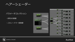 #ue4fest#ue4fest
パラメータコレクション
・8列分の数値
・このノードで一括制御
ヘアーシェーダー
 