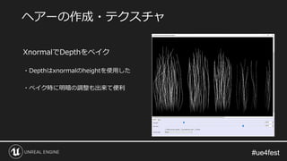 #ue4fest#ue4fest
XnormalでDepthをベイク
・Depthはxnormalのheightを使用した
・ベイク時に明暗の調整も出来て便利
ヘアーの作成・テクスチャ
 