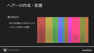#ue4fest#ue4fest
髪の色分け
・同じ色が重なりすぎないよう
バランスを考えて配置
ヘアーの作成・配置
 