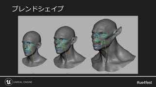 #ue4fest#ue4fest
ブレンドシェイプ
 