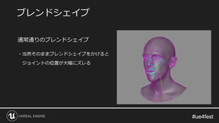 #ue4fest#ue4fest
通常通りのブレンドシェイプ
・当然そのままブレンドシェイプをかけると
ジョイントの位置が大幅にズレる
ブレンドシェイプ
 