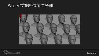 #ue4fest#ue4fest
シェイプを部位毎に分離
 
