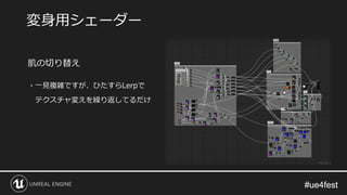#ue4fest#ue4fest
肌の切り替え
・一見複雑ですが、ひたすらLerpで
テクスチャ変えを繰り返してるだけ
変身用シェーダー
 
